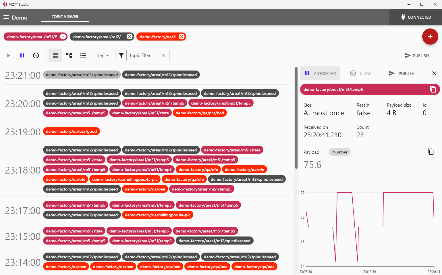 MQTT Studio